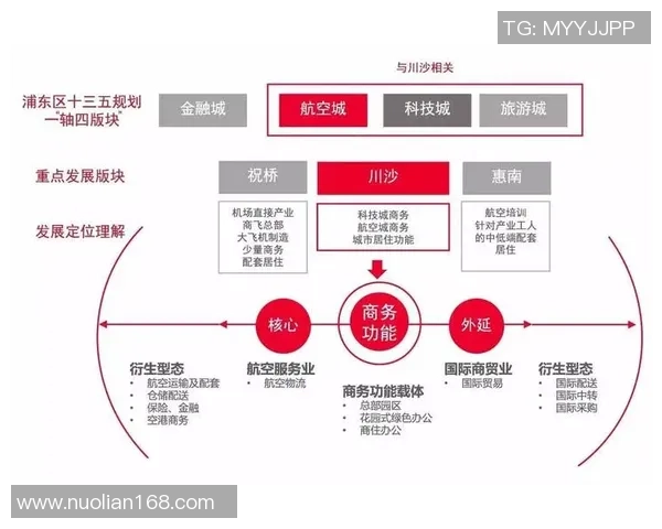 重磅专题:南京网球队的转换革新 重磅专题:南京网球队的转换革新