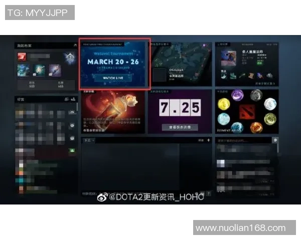 DOTA2巨献：探秘WE的配合