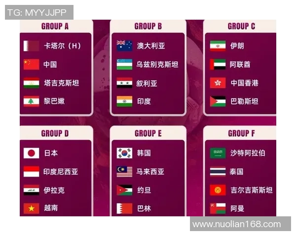 2026网球节奏排行榜：广州网球队位居第6名