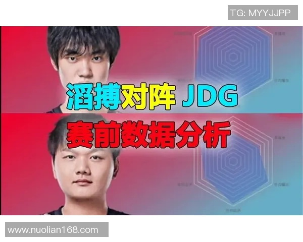 数据分析：JDG的配合表现